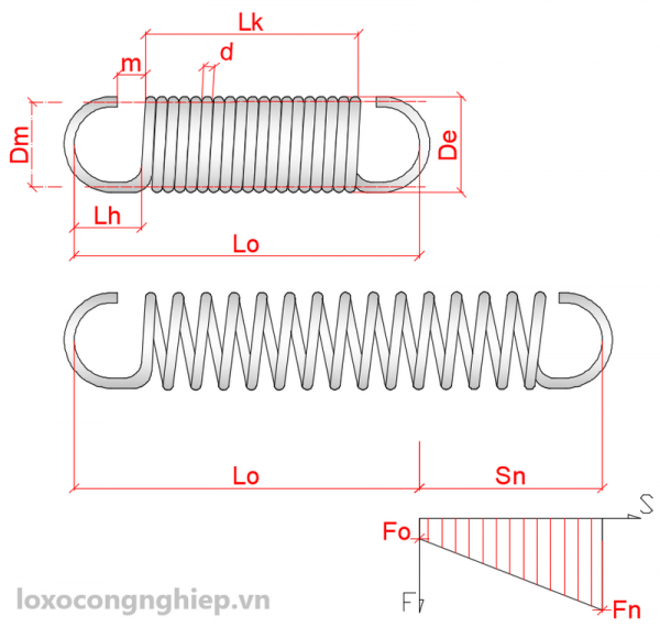 Lò xo kéo kiểu Đức vật liệu thép 