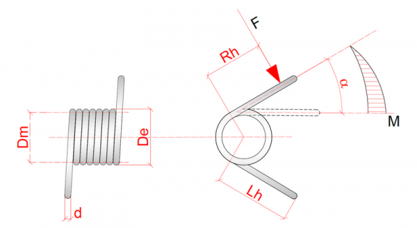 Lò xo kiểu chân móc